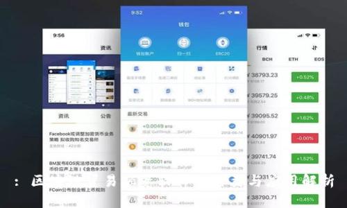 : 区块链贸易融资软件的种类与应用解析