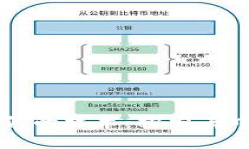 与区块链相似的技术：探索去中心化的未来