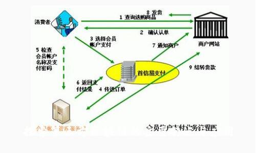 探索第三方区块链的主要特点与应用