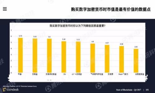 如何在Tokenim中安全存放比特币（BTC）