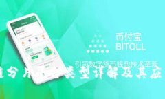 区块链分片平台类型详解及其应用前景