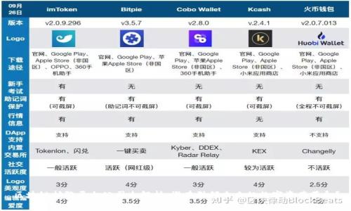 区块链扩张平台公司全解析：谁在引领未来的数字资产革命？