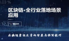 区块链资讯文章的分类与撰写技巧