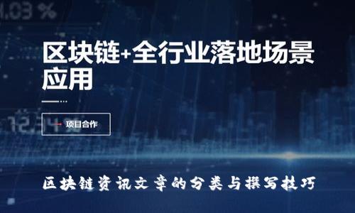 区块链资讯文章的分类与撰写技巧