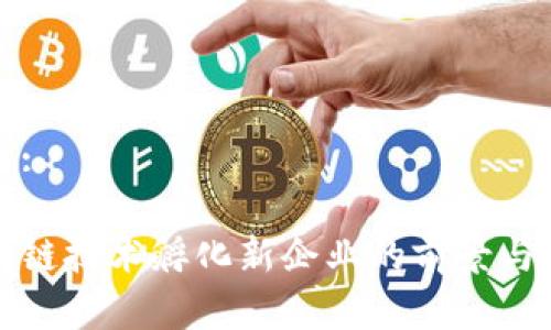 文章:

区块链技术孵化新企业的前景与挑战