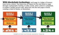 区块链通讯模型的主要种类及其应用分析