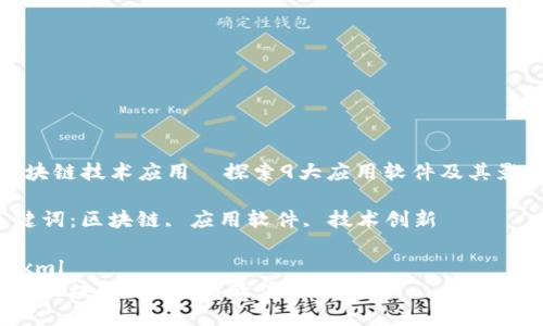 (区块链技术应用—探索9大应用软件及其影响)
关键词:区块链, 应用软件, 技术创新
```xml
探索区块链9大应用软件及其影响