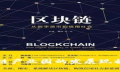 湖南省区块链产业园的发展现状与前景分析