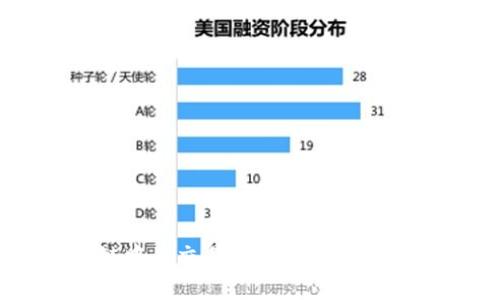  区块链中的交易信息详解：架构与应用