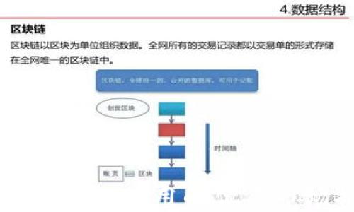 
下载区块链应用的优质市场推荐