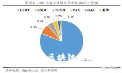 数字经济时代的区块链技术应用与发展