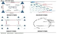 区块链隐形基金：投资股票的多样化选择