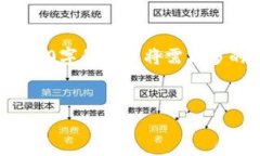 注意：以下是一个简化的示例，真实的内容填充