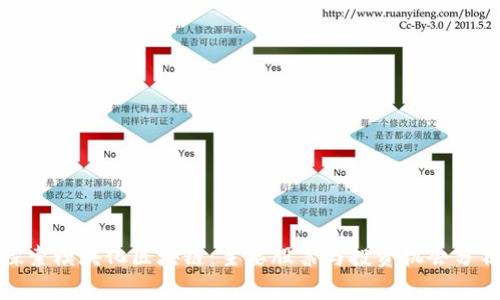 探索模块化区块链：主要股票与投资机会分析