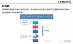 区块链灯最好的品牌推荐与市场分析