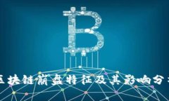 区块链崩盘特征及其影响分析