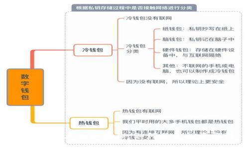 区块链7大套路揭秘：如何避免投资陷阱