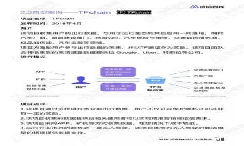 区块链引领的新兴产业：探索未来经济的新动能