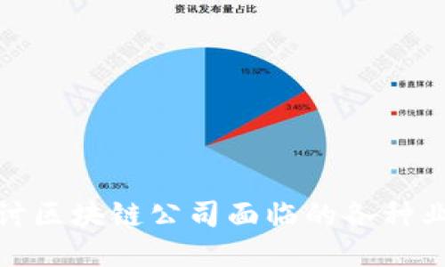 深入探讨区块链公司面临的各种业务风险