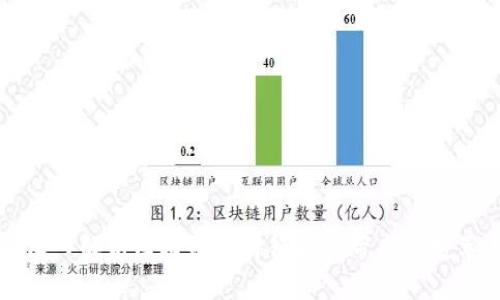 深入解析区块链的特征及其带来的变革