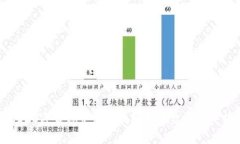 2023年最稳定的区块链技术盘点与评析