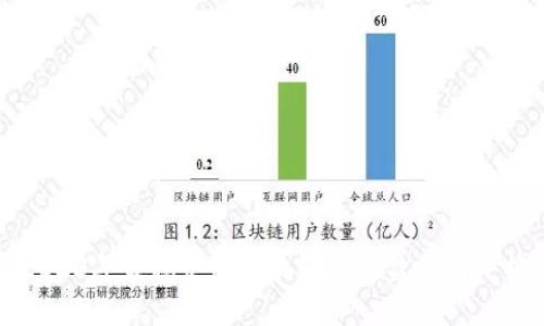 2023年最稳定的区块链技术盘点与评析