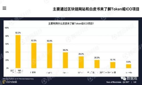 区块链开发的潜在缺口及其解决方案探讨