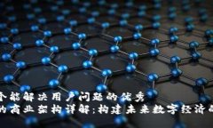 思考一个能解决用户问题的优秀  区块链的商业架