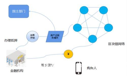  保险行业中值得关注的区块链龙头股票分析