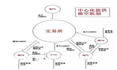 区块链时代的保险理财产品：值得关注的创新与选择