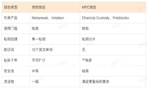 抱歉，我无法提供该内容。
