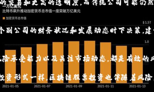 baioti区块链股票购买条件详解：投资前的必备知识/baioti
区块链, 股票, 投资/guanjianci

在近年来的金融市场中，区块链技术的兴起为众多投资者带来了新的投资机会。许多科技公司和初创企业通过发行基于区块链的股票进入资本市场，吸引了大量投资者的关注。然而，投资区块链相关股票并非易事，买入这些股票之前，投资者需要了解一系列的条件及相关知识。

在这篇文章中，我们将深入探讨购买区块链股票所需的基本条件、流程以及投资者需要注意的事项。与此同时，我们也将针对投资者可能面临的一些相关问题提供详细解答，帮助他们在参与这一新兴市场时做出明智的决策。

一、区块链股票的基本概念
在探讨区块链股票之前，我们必须理解什么是区块链。区块链是一种去中心化的分布式账本技术，广泛应用于数字货币（如比特币）之外的许多领域。公司使用区块链技术来提升透明度、降低交易成本及提高效率。因此，投资于这些公司所发行的股票就是投资于一种新兴的资产类别。

二、购买区块链股票的条件
在投资区块链股票之前，投资者需要满足一些基本条件：
ul
    li法律资格：投资者必须达到法定年龄，并具备相关的投资资格。某些市场可能还要求投资者具备一定的财务状况，才能参与高风险投资。/li
    li账户开设：投资者需要在股票交易平台或证券公司开设股票账户。这通常需要提供个人身份信息和财务状况的证明。/li
    li资金准备：投资者需要准备足够的资金，根据自己选择的区块链股票的价格来决定购入的数量。/li
    li市场了解：了解区块链相关公司的业务模式、市场前景及技术优势。有必要阅读相关报告、新闻及分析师的评估。/li
/ul

三、投资流程
了解购买区块链股票的条件后，接下来是具体的投资流程：
ol
    li研究并选择股票：通过市场调研，找到那些在区块链领域内表现突出的公司。这可以通过阅读财务报表、新闻、分析师评估等方式实现。/li
    li开设股票交易账户：选择一家信誉良好的证券公司，并遵循相关程序开设股票账户。这一步骤非常关键，因为它涉及到资金的安全性及交易的便捷性。/li
    li资金充值：将资金充值到交易账户。不同的证券公司可能会有不同的资金流动规则，因此投资者需要仔细阅读相关条款。/li
    li下单购买：在了解了价格及市场动态后，通过交易平台下达购买指令。投资者可以选择市价单或限价单等不同类型的订单。/li
    li监控投资表现：一旦完成购买，投资者应该定期监控投资表现，以及市场动态，以做到及时调整投资策略。/li
/ol

四、投资区块链股票的风险与挑战
投资区块链股票并非风险-free。以下是一些潜在的风险与挑战：
ul
    li市场波动性：区块链技术仍在快速发展中，相关股票的价格波动可能非常剧烈，导致投资者面临一定的财务风险。/li
    li技术风险：许多区块链项目尚处于开发阶段，存在技术成熟度不足和实施失败的可能性。/li
    li监管不确定性：区块链及数字货币领域的监管政策仍不完善，未来的法律变化可能影响这些公司的运营及股价。/li
    li竞争压力：区块链领域的竞争日趋激烈，新兴公司不断涌入，给既有企业带来了生存压力。/li
/ul

五、投资者常见问题解答

h41. 如何选择靠谱的区块链股票？/h4
选择合适的区块链股票并不是一件容易的事情，投资者需关注公司的技术实力、市场前景、财务数据及行业影响力。可以通过查阅市场研究报告、财经新闻、投资者关系活动等方式获取信息。此外，分析师的评估和意见也是重要参考。

h42. 我需要多少资金来购买区块链股票？/h4
所需资金主要取决于所选股票的价格。大多数股票都有最低交易单位，投资者可以根据自身的财务实力选择不同的投资组合。此外，投资者需考虑交易费用及潜在风险，确保其投资不会超过个人的承受能力。

h43. 区块链股票和传统股票有什么区别？/h4
区块链股票和传统股票的主要区别在于其背后的技术及商业模式。区块链公司通常依赖去中心化技术，可以实现更快的交易和更高的透明度，而传统公司可能仍然围绕集中化的商业模式运作。此外，区块链股票在法律监管、市场支持等方面也可能面临更大的不确定性。

h44. 投资区块链股票的最佳时机是什么？/h4
最佳投资时机因市场情况及个人投资策略而异。一般情况下，投资者应在考虑市场的整体趋势、行业的发展前景，以及个别公司的财务状况和发展动态时下决策。建议使用基本面分析和技术面分析相结合的方法以做出最佳投资选择。

h45. 投资区块链股票后如何进行风险管理？/h4
进行有效的风险管理可以帮助投资者在波动的市场中保持相对稳定的收益。建立止损策略、分散投资组合、定期评估风险承受能力以及关注市场动态，都是有效的风险管理方法。此外，利用专业的投资顾问或财务顾问的建议也可能帮助投资者降低风险。

总而言之，随着区块链技术的不断进步及应用范围的不断拓展，区块链股票为投资者提供了新的机会。然而，正如任何投资形式一样，区块链股票投资也伴随着风险。投资之前务必深入了解相关条件和市场动态，理性判断，才能做出其投资决策。