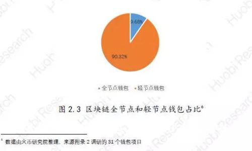 区块链最好的职业有哪些？探索2023年趋势与机会