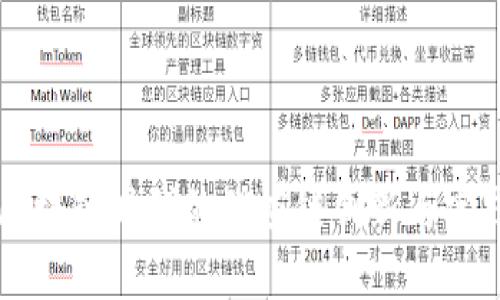 区块链时代的供应链创新与实践