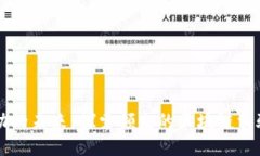 区块链驱动的未来：探索领先的区块链驾驶技术