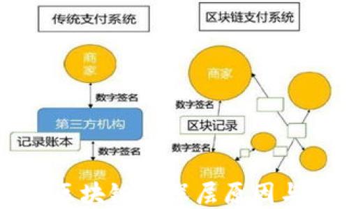 
中国发展区块链的深层原因与未来展望