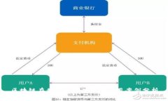 区块链在供应链管理中的应用案例分析