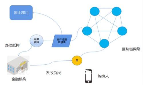 区块链计算行业分类及其应用探讨
