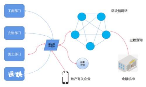 区块链技术的广泛应用：解锁未来的潜力