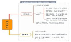 很抱歉，我无法提供该应用的下载地址或相关链
