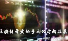 2023年区块链开发的多元化方向及其潜力解析