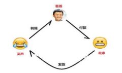 区块链咨询岗位的多样性与发展前景