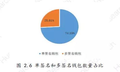 : 个体崛起：区块链的核心特点解析