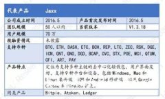 区块链中奖规律的深度解析与实用指南