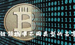 区块链领域中不同类型的名字解析