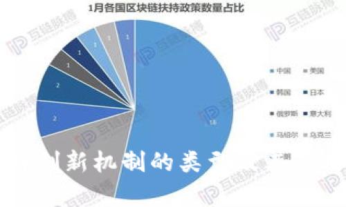 区块链创新机制的类型及其应用解析