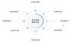 探讨苏宁区块链运作模式与应用前景