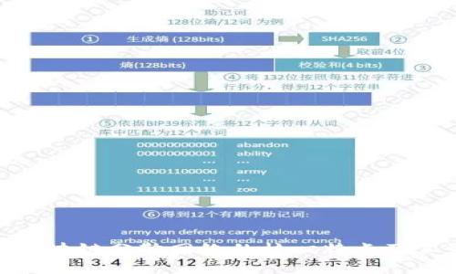 探索区块链分散网络的核心特点及其影响
