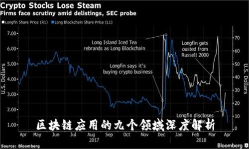 区块链应用的九个领域深度解析