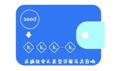 区块链分叉类型详解及其影响